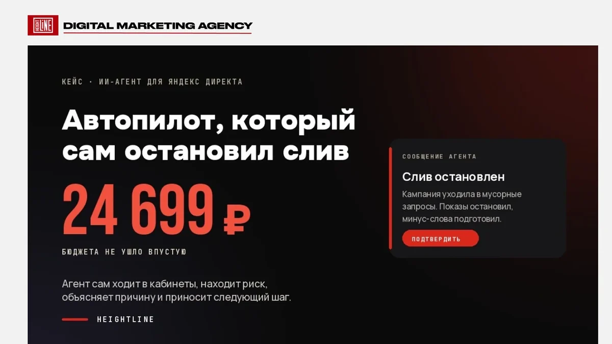 Обложка примера работы: ИИ-агент сам остановил слив 24 699 ₽ в Яндекс Директе