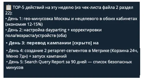 План действий на неделю, выведенный из анализа