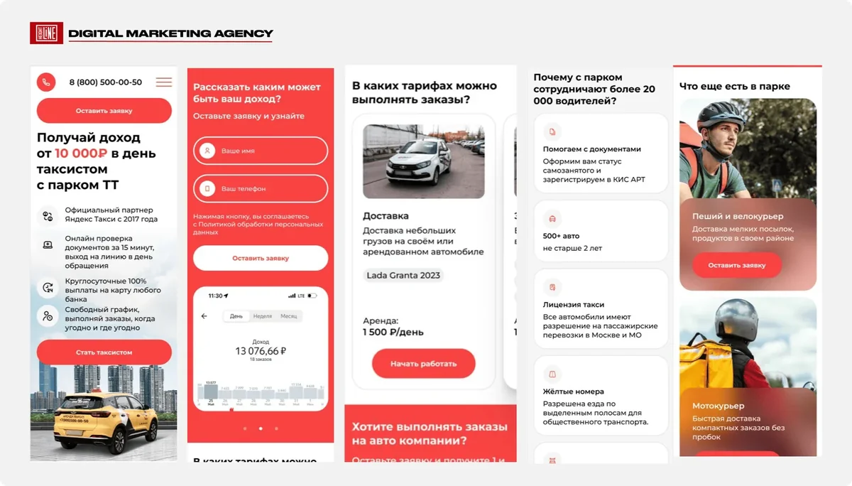 Транс-Трейдинг Профи: иллюстрация примера работы