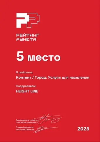 Контент — Город: Услуги для населения — 5 место