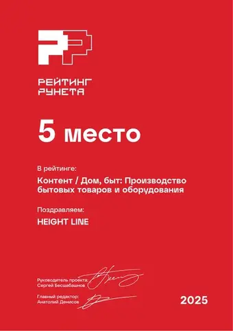 Контент — Дом, быт: Производство бытовых товаров и оборудования — 5 место