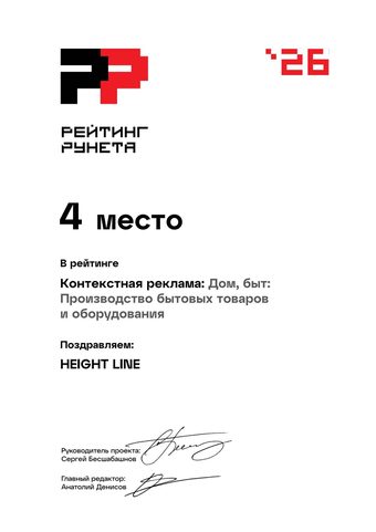 Контекстная реклама — Дом, быт: Производство бытовых товаров и оборудования — 4 место