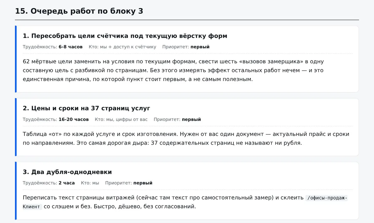 Снимок из отчёта: очередь работ по приоритету